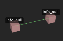 Entity Link Visualization